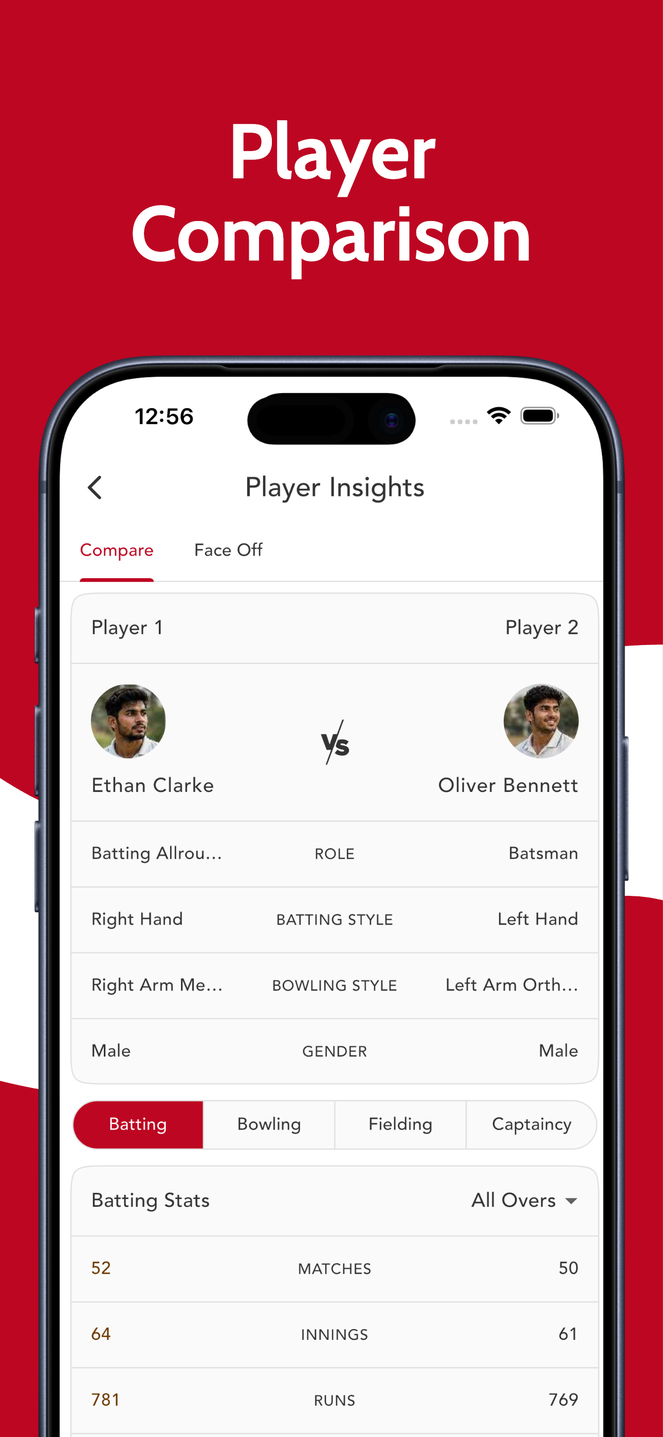 Player Comparison