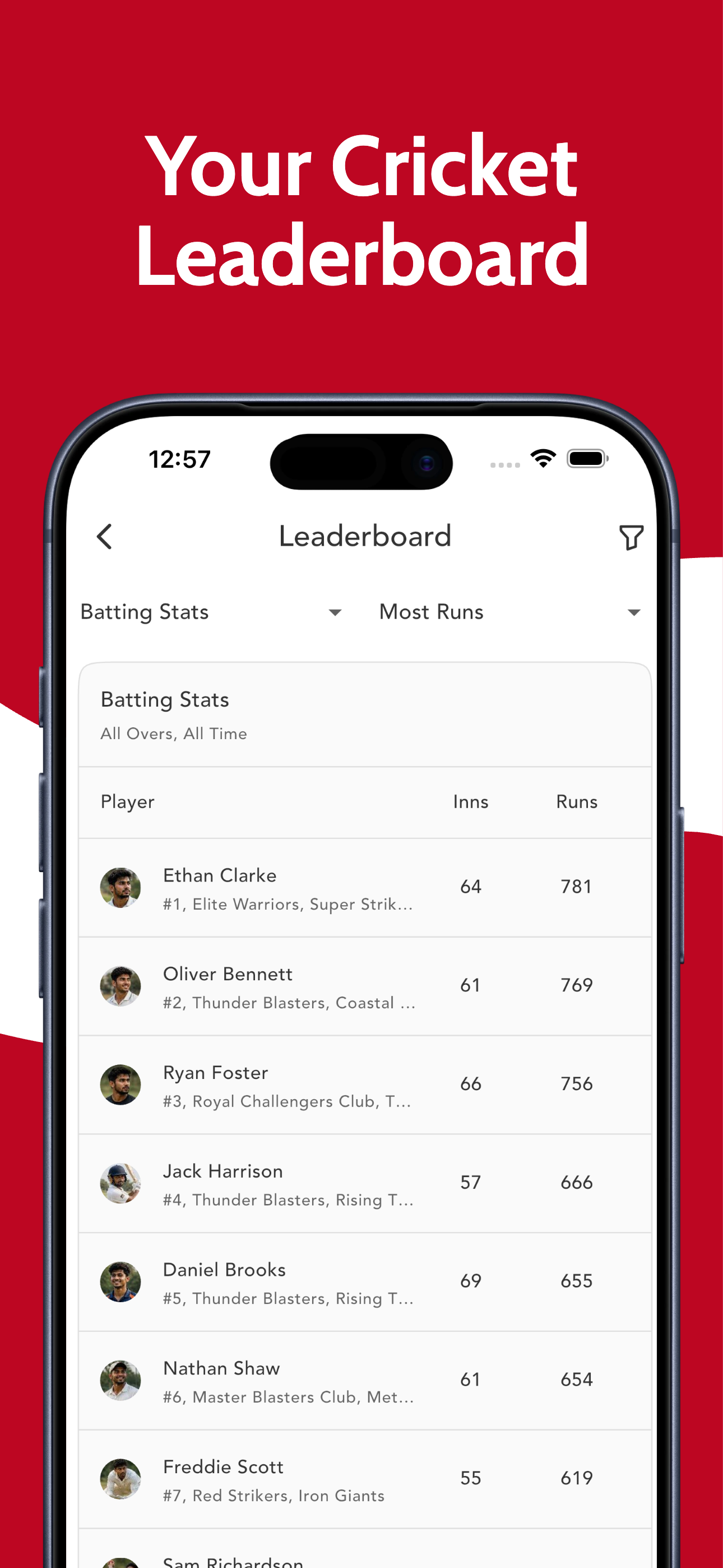 Your Cricket Leaderboard